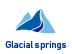 Glacial Springs
